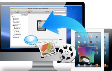 alt text: connecting iphone to computer with usb cable