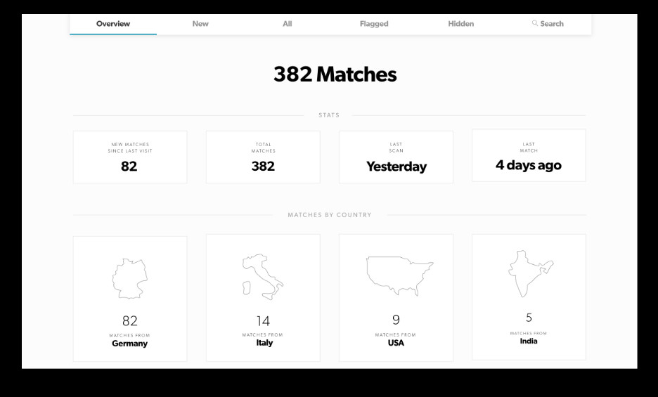 pixsy webapp screenshot