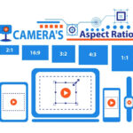 Understanding Aspect Ratio to Fit Common Picture Sizes