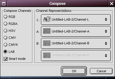 GIMP Compose dialog box set to LAB, matching Luminosity, A, and B components