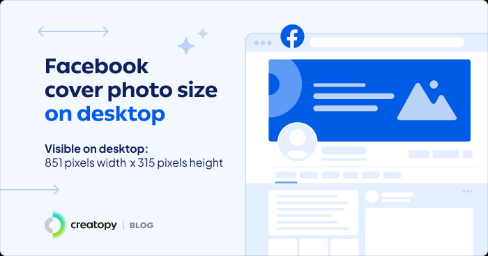 Facebook Cover Photo Size On Desktop