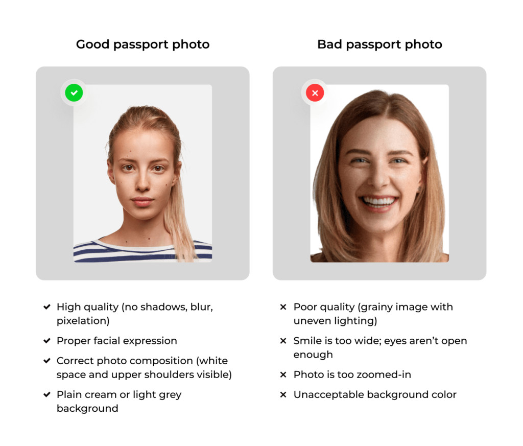 Examples illustrating good and bad UK passport photos. The 'good' example shows correct posture, expression, and background, while the 'bad' examples highlight common mistakes like poor lighting, smiling, and incorrect head size.