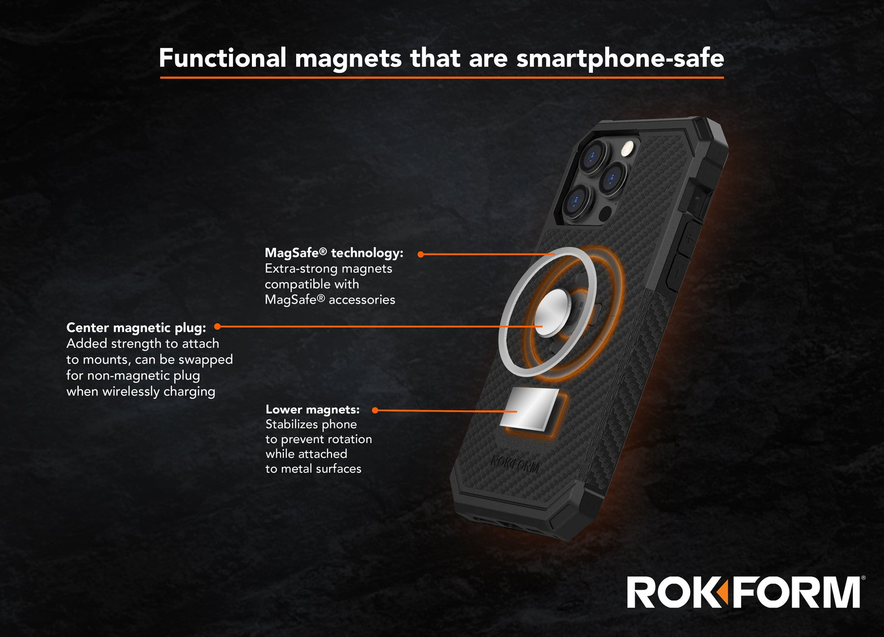 Infographic explaining the safety of magnets with smartphones, emphasizing Rokform's magnetic case designs.