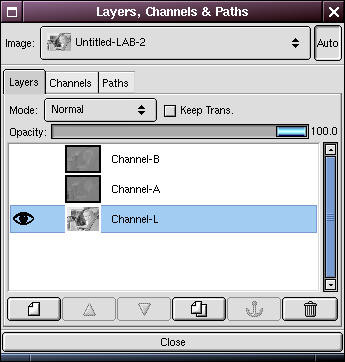 Layers dialog box showing the decomposed LAB layers in GIMP