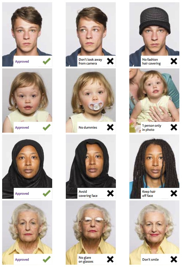 Example of correct passport photo composition and requirements