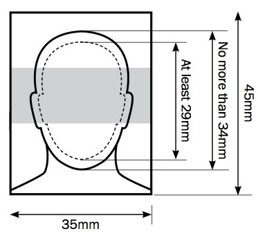 Passport photo size dimensions showing head size from crown to chin within specified range