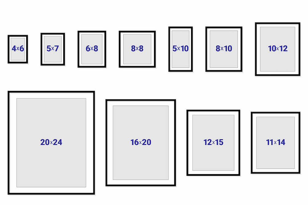 Picture frame size guide chart