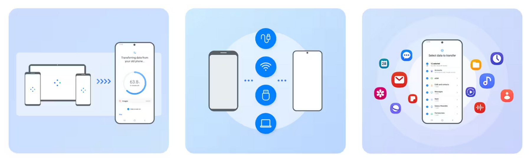 Samsung Smart Switch interface on a phone screen, showing options for data transfer from iPhone to Android.