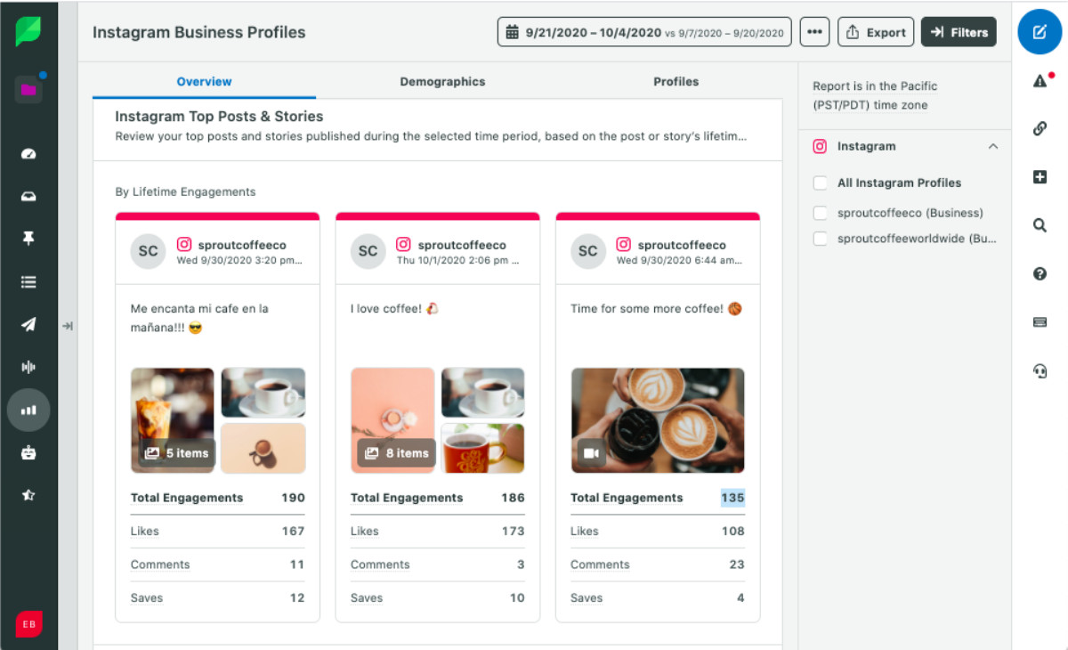 Sprout Social Instagram top posts report showing engagement metrics.