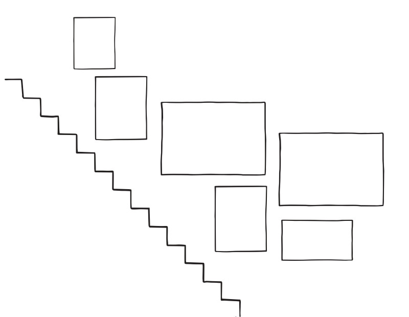 Gallery wall arrangement sketch with 6 frames in a vertical layout, designed to complement the lines of a staircase