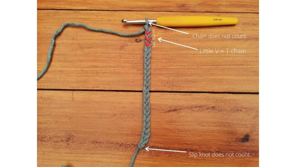 Counting chain stitches ensures accuracy, vital for maintaining consistent dimensions in crochet projects