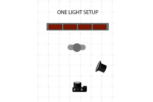 Lighting diagram illustrating how to use one phone flashlight at a 45 degree angle to the subject.