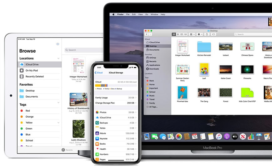 Apple Photos solution for photo storage