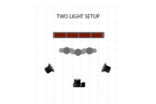 Lighting diagram showing how to use two flashlights, one on each side of a group of people.