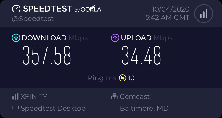 Internet Speed Test Results on iPhone