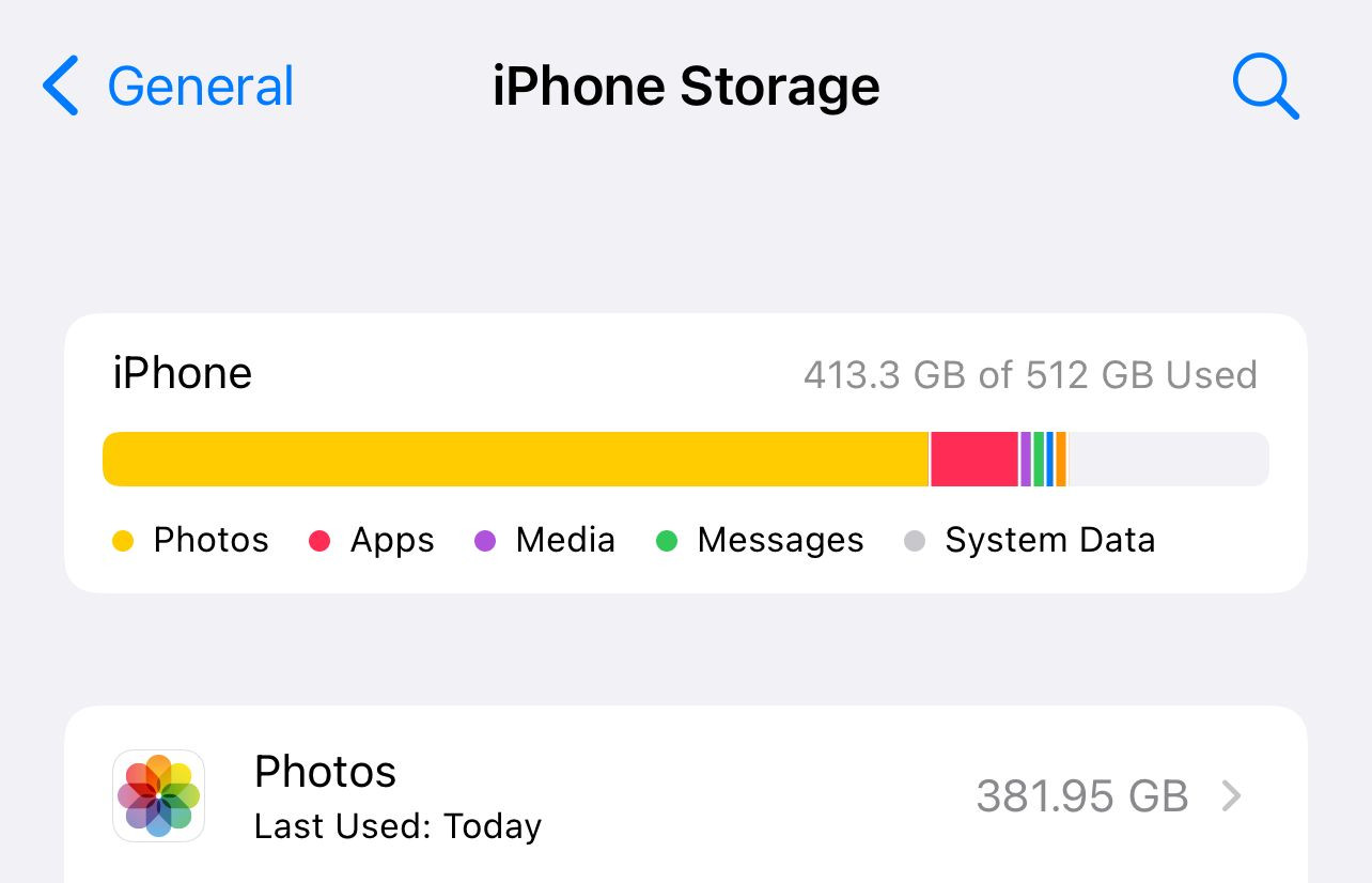 iPhone storage breakdown showing photos and videos taking up space