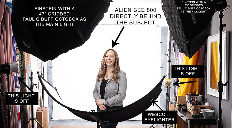 one light setup for white background