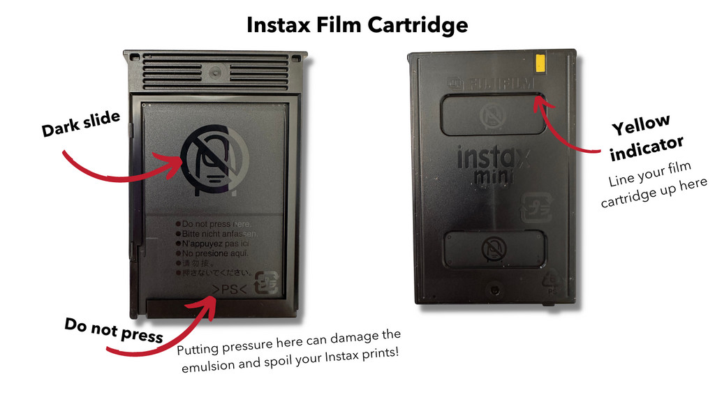 Instax Film Cartridges Explained
