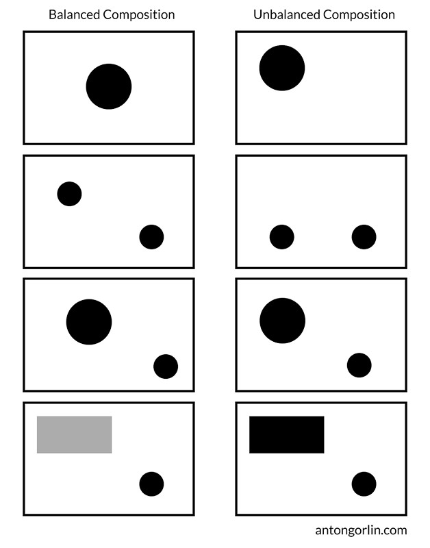 composition balance examples