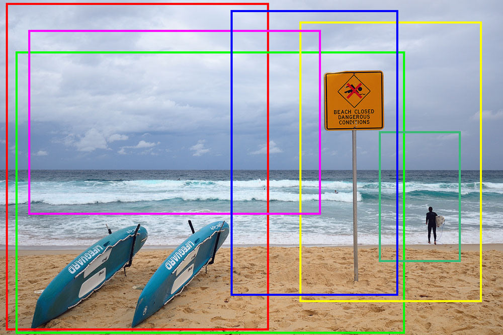 composition storytelling