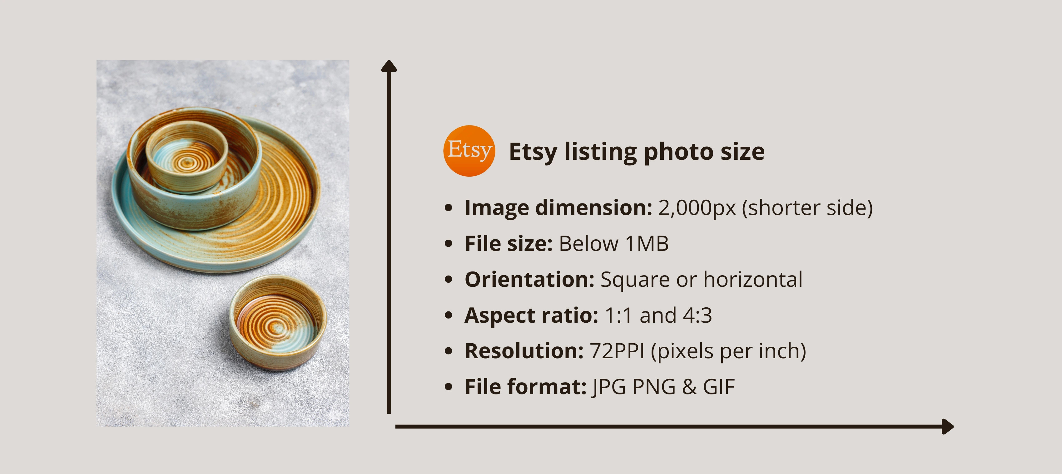 Etsy listing photo size guide with a ceramic dish set.
