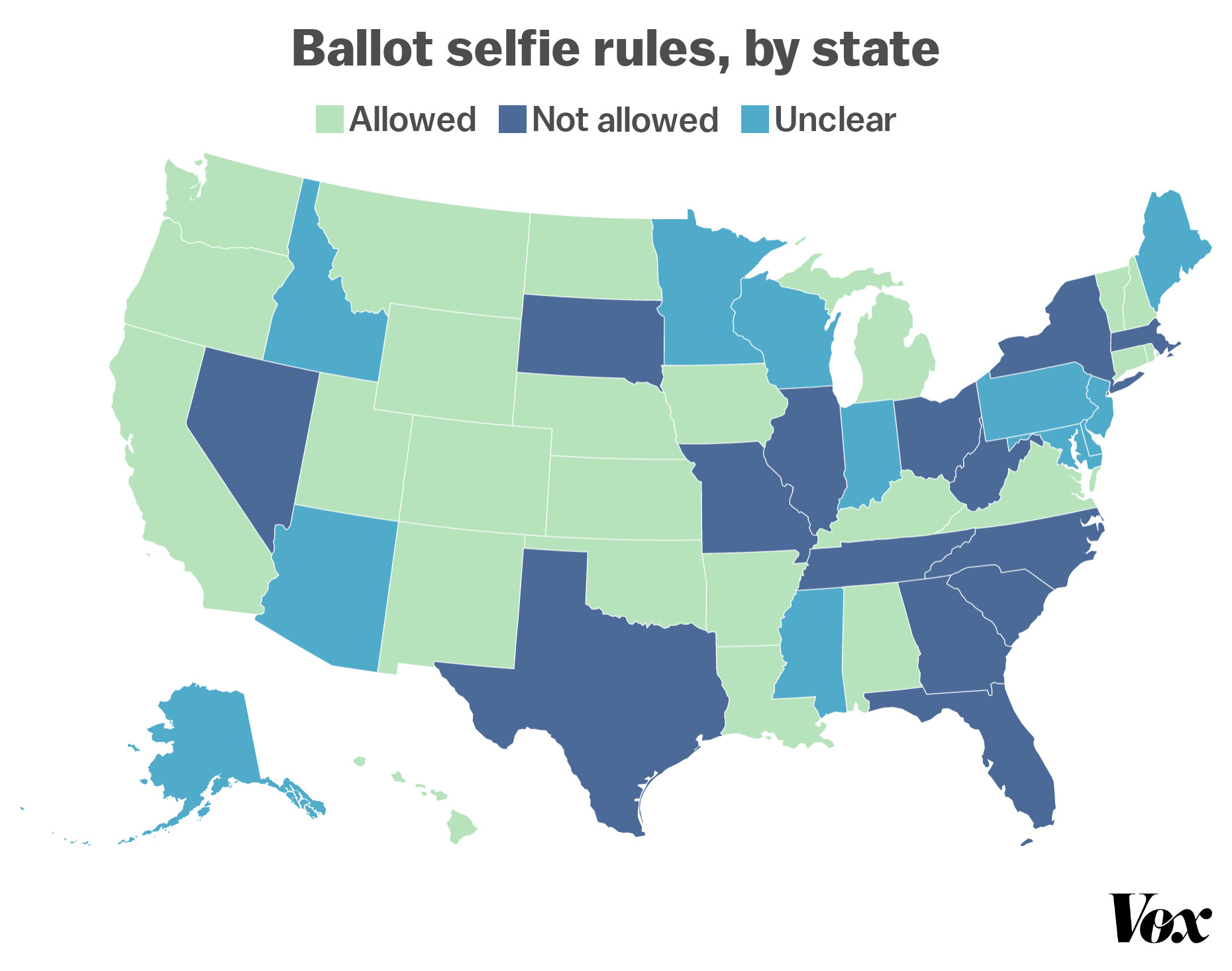 A US map shows which states allow voters to take ballot selfies, as indicated by green, navy, and light-blue shading