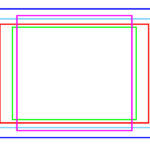 frame shapes