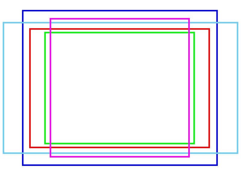 frame shapes