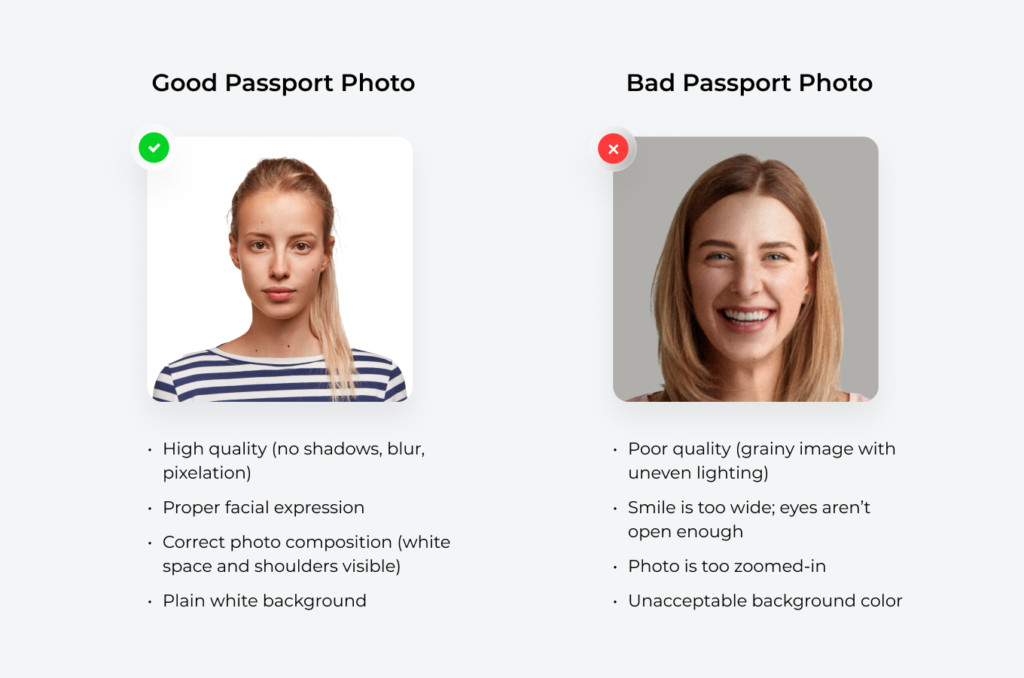 Comparison of a good and bad passport photo: Quality, facial expression, background color, and more.