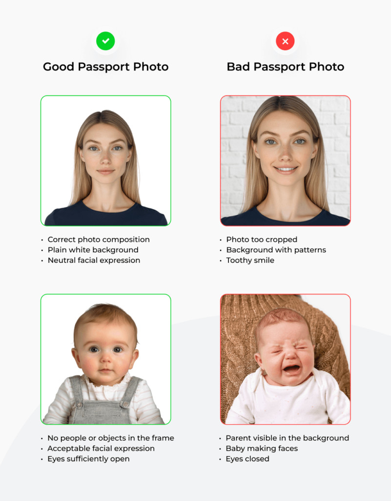 Good and bad passport photo examples based on the official US passport photo requirements