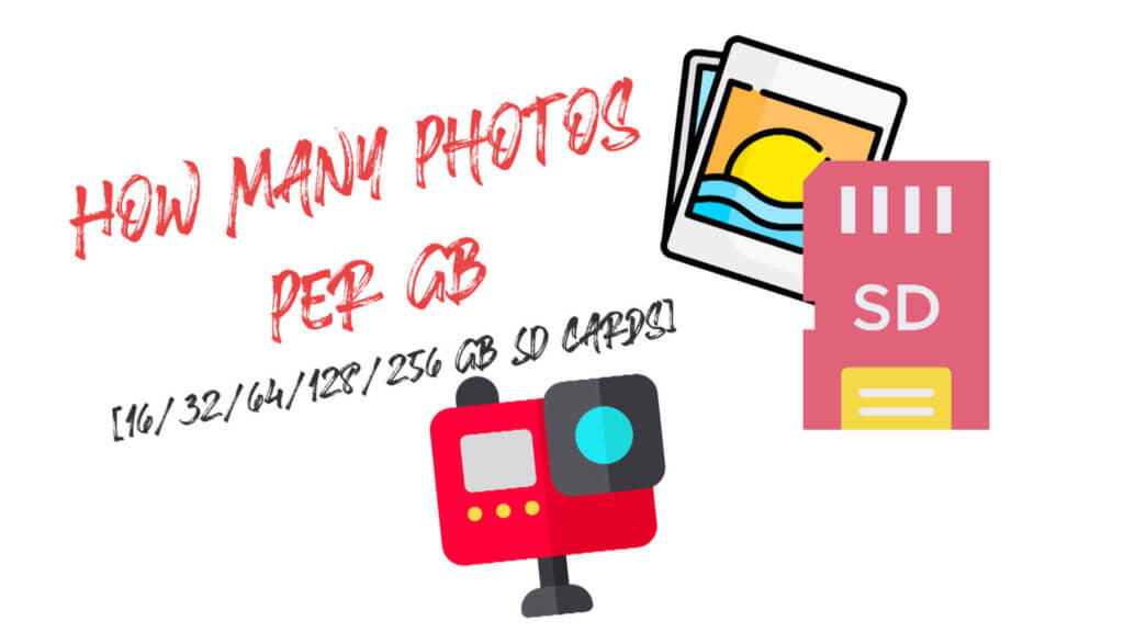 SD Card with images