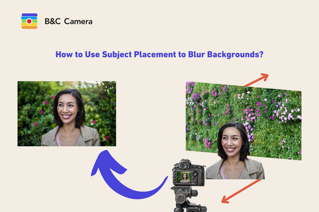 A guide shows how to use subject placement to blur backgrounds