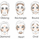 Choosing the Right Makeup Products for Photography