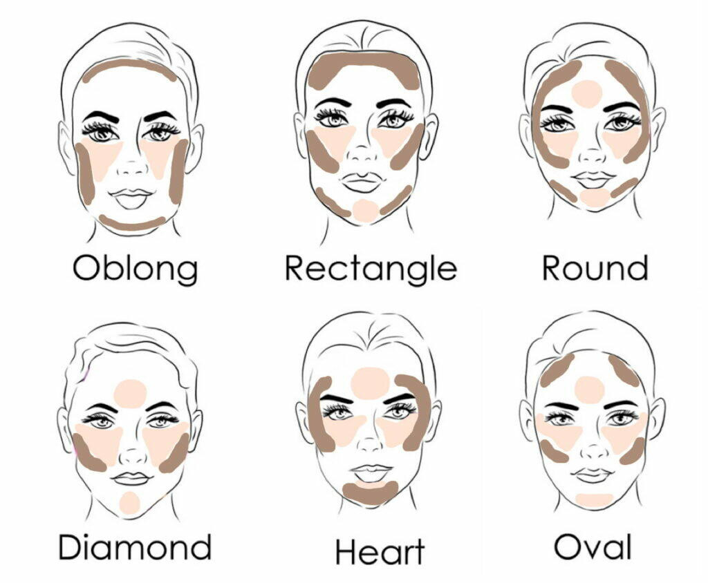 Choosing the Right Makeup Products for Photography