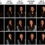Using diffused natural light to minimize facial asymmetry