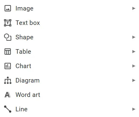 Adding text to image using Google Drawings editor