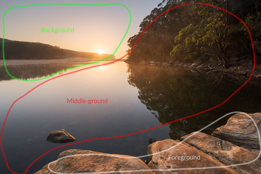 layers in landscape photography