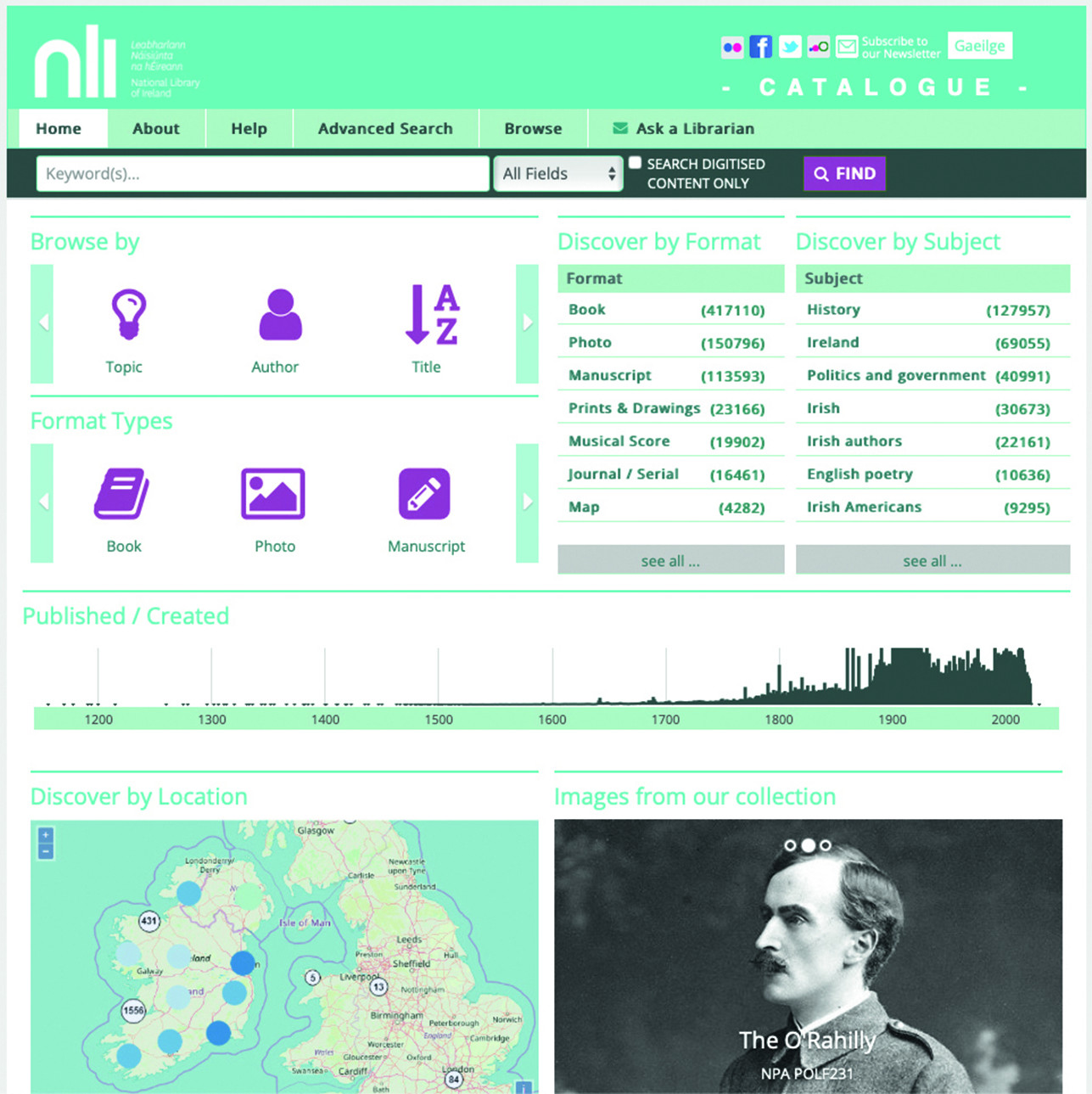 National Library of Ireland