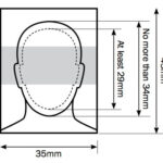 Passport photo dimensions showing head size and eye height