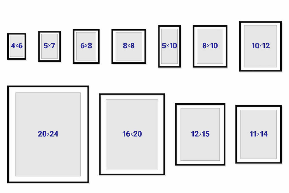 Picture Frame Size Chart
