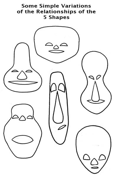 Examples of exaggerated facial features