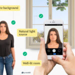 Elements that constitute a proper US passport photo setting