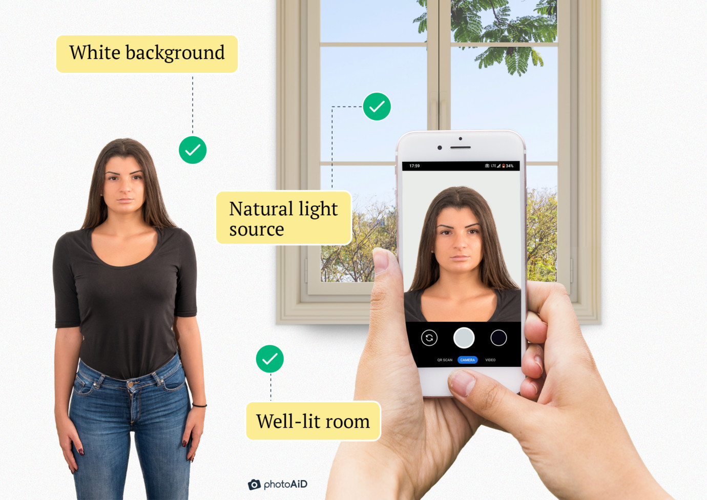 Elements that constitute a proper US passport photo setting