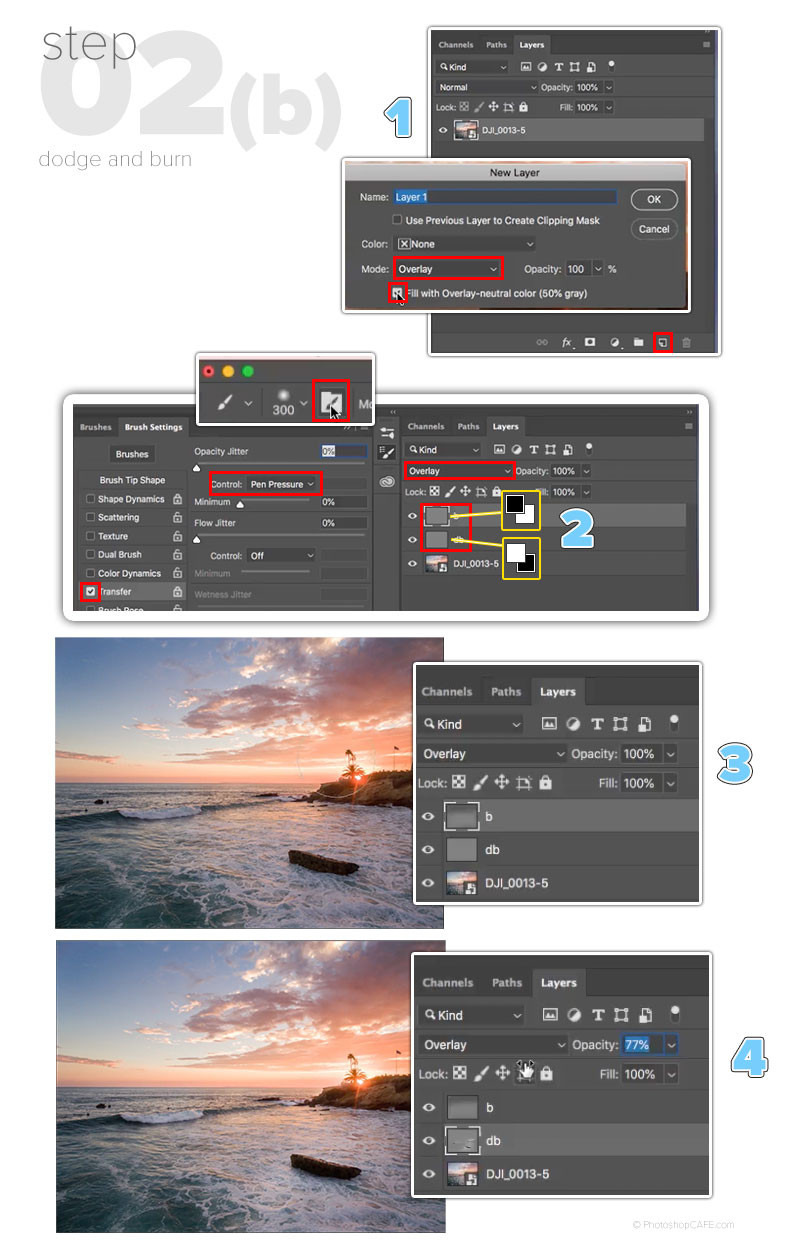 Photoshop Layers Panel