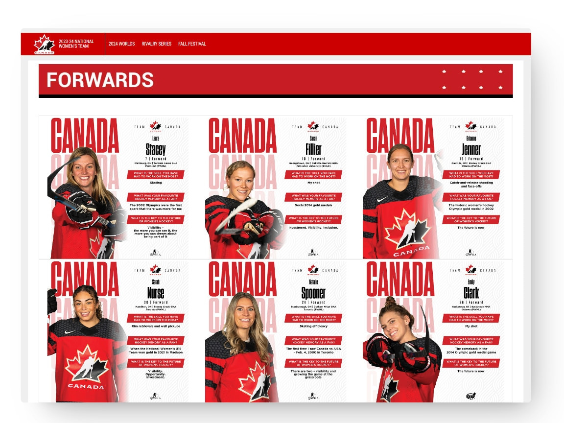 Team Canada Women’s Hockey forwards profiles featuring players in red jerseys with personal highlights and achievements.