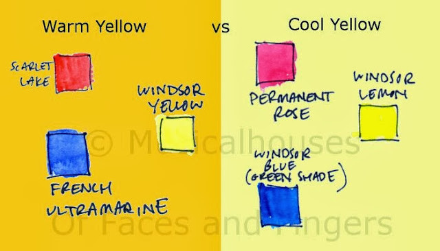 Asian skin tone comparison