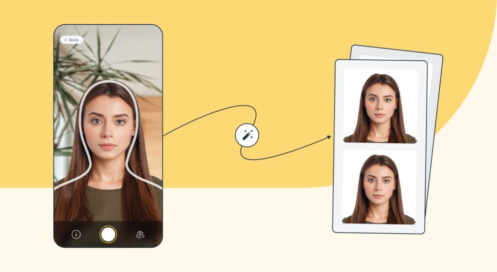 A mobile biometric photo tool is used to create perfectly sized passport photos
