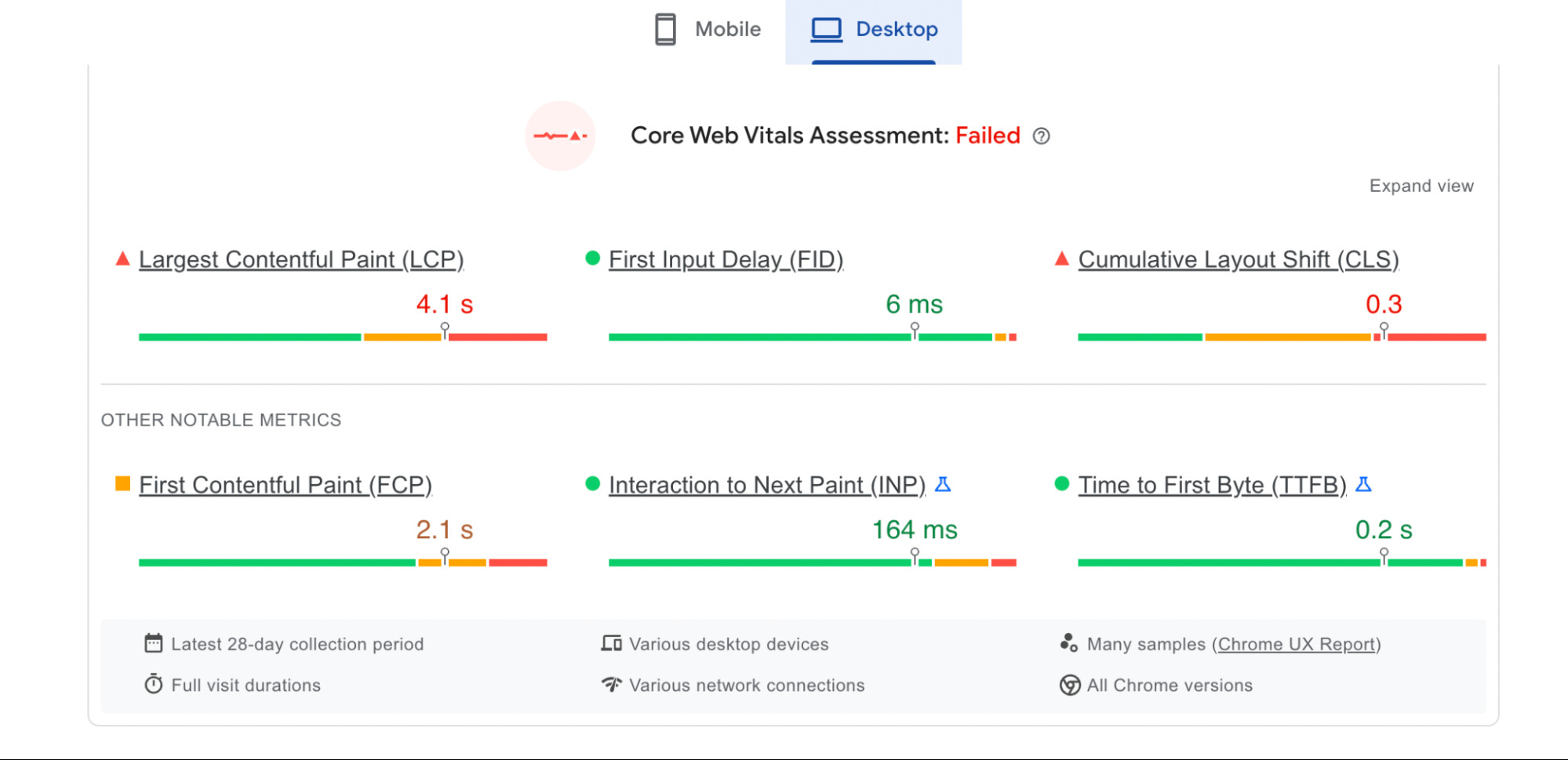 PageSpeed dashboard tracking page-loading speed metrics like First Input Delay
