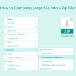 zip-compressing